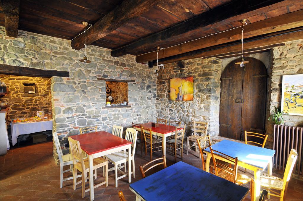 Casa Vacanze Le Muse Sillico Pieve Fosciana Eksteriør bilde